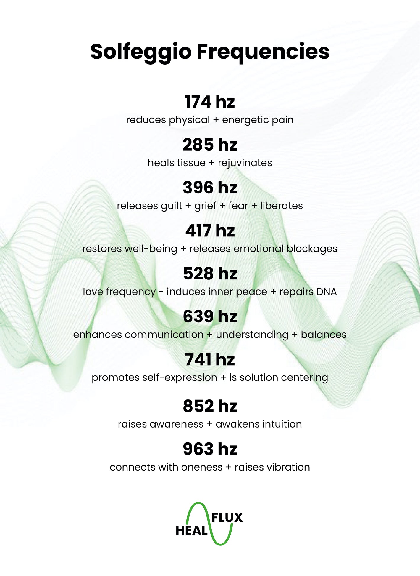 Healflux Frequency Therapy Device v3